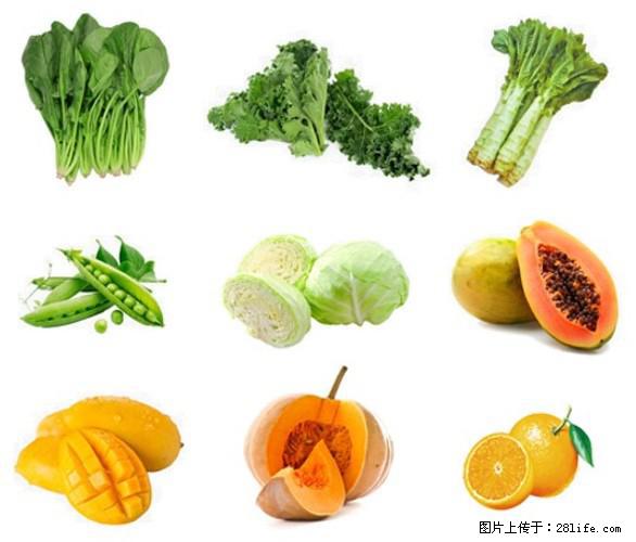 叶黄素有什么功效和作用 - 生活百科 - 宁德生活社区 - 宁德28生活网 nd.28life.com