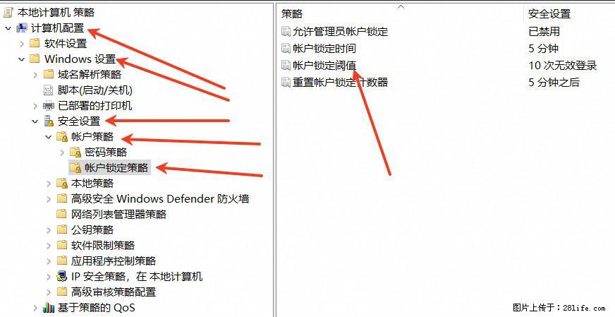 阿里云远程连接云服务器，老是提示“为安全考虑，已锁定该用户帐户”解决方案 - 生活百科 - 宁德生活社区 - 宁德28生活网 nd.28life.com