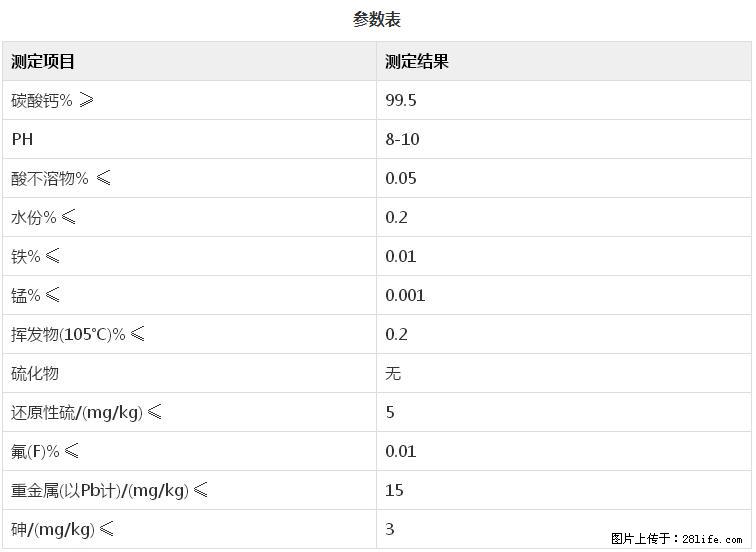 【桂林三鑫新型材料】400目重质碳酸钙 方解石粉重钙粉 - 生活百科 - 宁德生活社区 - 宁德28生活网 nd.28life.com