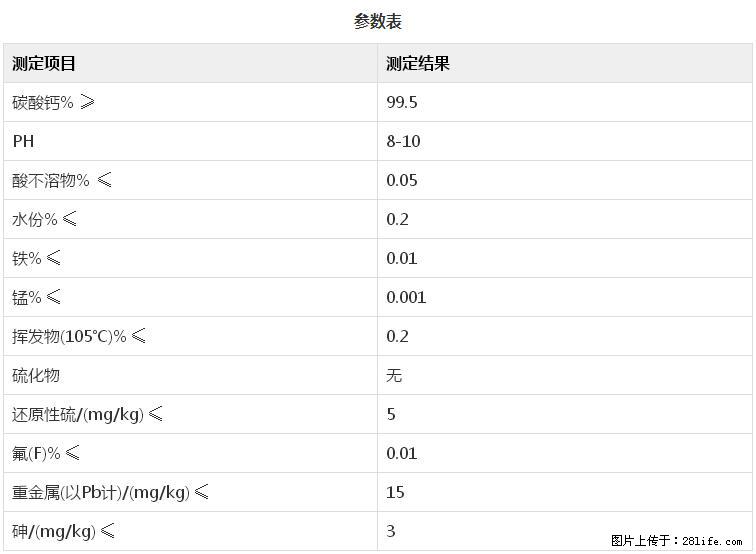 【桂林三鑫新型材料】600目重质碳酸钙 方解石粉重钙粉 - 综合信息 - 其他综合 - 宁德分类信息 - 宁德28生活网 nd.28life.com